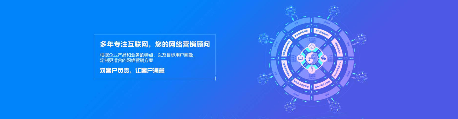 安居如何做sem